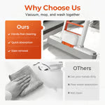 š„Mini Folding Portable Mop